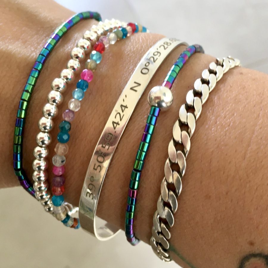 PULSERA CAÑA COORDENADAS